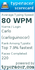 Scorecard for user carloguinocor