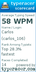Scorecard for user carlos_106