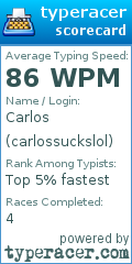 Scorecard for user carlossuckslol