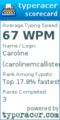 Scorecard for user carolinemcallister