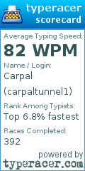 Scorecard for user carpaltunnel1