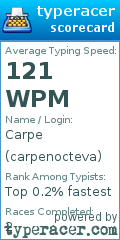 Scorecard for user carpenocteva