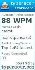 Scorecard for user carrotpancake
