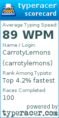 Scorecard for user carrotylemons