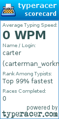 Scorecard for user carterman_workman