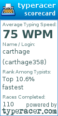 Scorecard for user carthage358