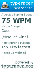 Scorecard for user case_of_wine