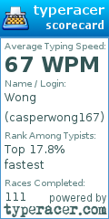 Scorecard for user casperwong167