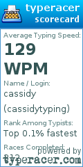 Scorecard for user cassidytyping