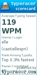 Scorecard for user castiellespn