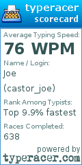 Scorecard for user castor_joe