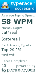 Scorecard for user cat4real