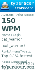 Scorecard for user cat_warrior