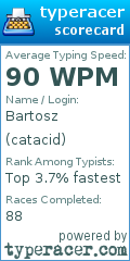 Scorecard for user catacid