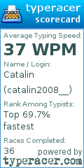 Scorecard for user catalin2008__