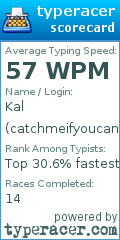 Scorecard for user catchmeifyoucan9
