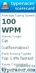 Scorecard for user catfoxinabox