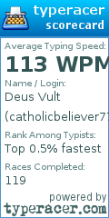 Scorecard for user catholicbeliever777