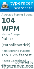 Scorecard for user catholicpatrick