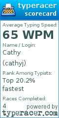 Scorecard for user cathyj