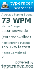Scorecard for user catsmeowsiide