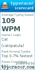 Scorecard for user catspatula