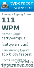 Scorecard for user cattywampus