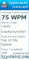 Scorecard for user cavitycruncher