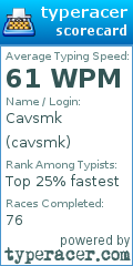 Scorecard for user cavsmk