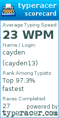 Scorecard for user cayden13