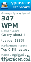Scorecard for user cayden1836