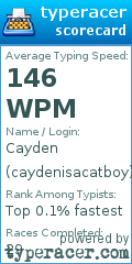 Scorecard for user caydenisacatboy