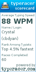 Scorecard for user cbdyan