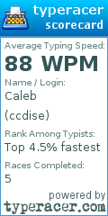 Scorecard for user ccdise