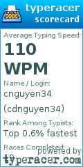 Scorecard for user cdnguyen34