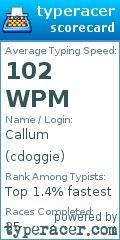 Scorecard for user cdoggie