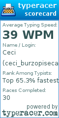 Scorecard for user ceci_burzopiseca