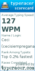 Scorecard for user cecisiempregana