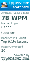 Scorecard for user cedricm