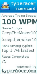 Scorecard for user ceepthemaker101