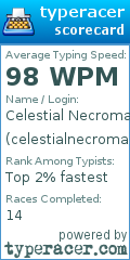 Scorecard for user celestialnecromancer