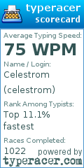 Scorecard for user celestrom