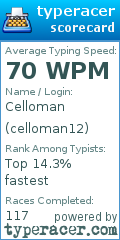 Scorecard for user celloman12