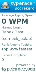 Scorecard for user cempek_balap