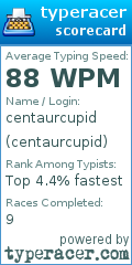 Scorecard for user centaurcupid