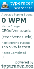 Scorecard for user ceoofvenezuela