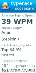 Scorecard for user cepinini