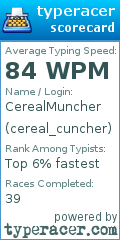 Scorecard for user cereal_cuncher