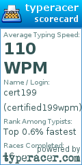 Scorecard for user certified199wpm