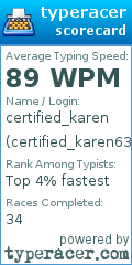 Scorecard for user certified_karen63